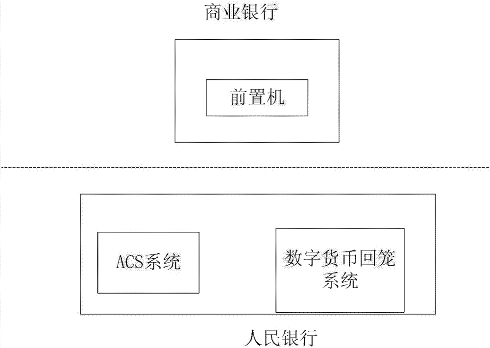 ag真人入口