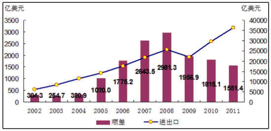 AG全站_长城国富置业拟转让上海斯格威酒店91%股权